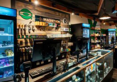 The Ultimate Guide to In-Store Pickup for Cannabis Dispensaries