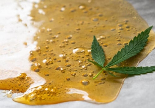 All You Need to Know About Concentrates